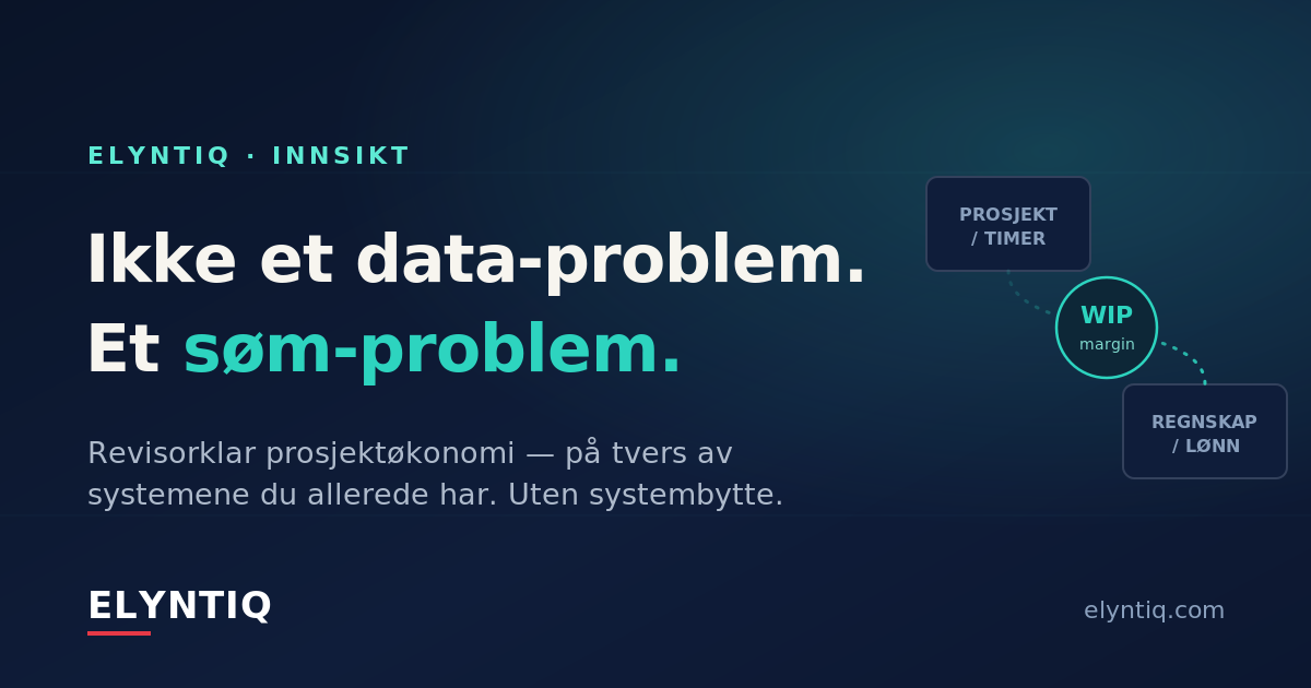 ELYNTIQ Innsikt-delekort med tittelen «Ikke et data-problem. Et søm-problem» og teksten: revisorklar prosjektøkonomi på tvers av systemene du allerede har, uten systembytte.