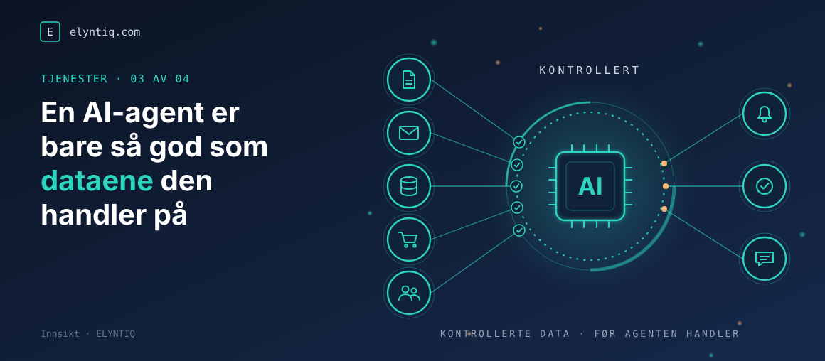 Illustrasjon: kilder som dokument, e-post, database, handel og personer går gjennom et kontrollpunkt med haker inn til en AI-brikke, som sender ut varsel, godkjenning og melding. Teksten sier: kontrollerte data før agenten handler